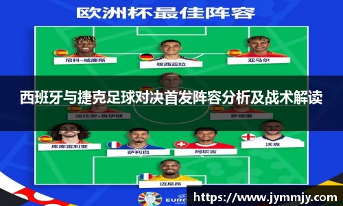 西班牙与捷克足球对决首发阵容分析及战术解读