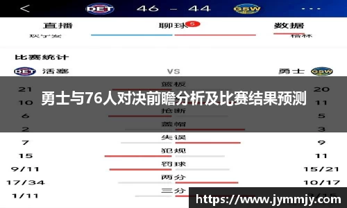 勇士与76人对决前瞻分析及比赛结果预测